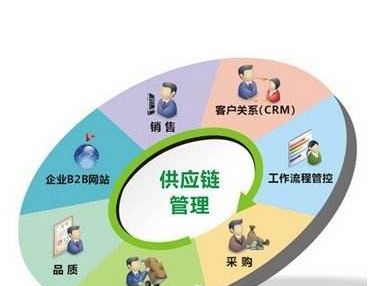 国茂减速机徐彬，装之前先看这几处